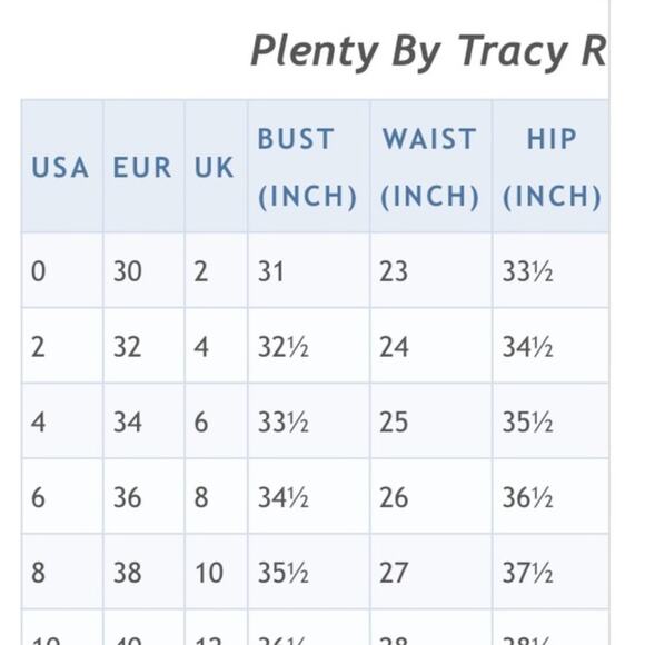 Tracy Reese Dress Womens 0 Red Blue Twist Chevron‎ Sheath Mini Anthropologie - Picture 9 of 9